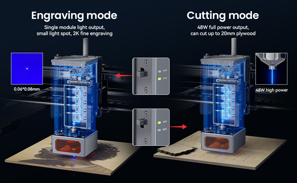 ATOMSTACK X40 Pro 210W Professional Grade Laser Engraver and Cutter - Atomstack EU