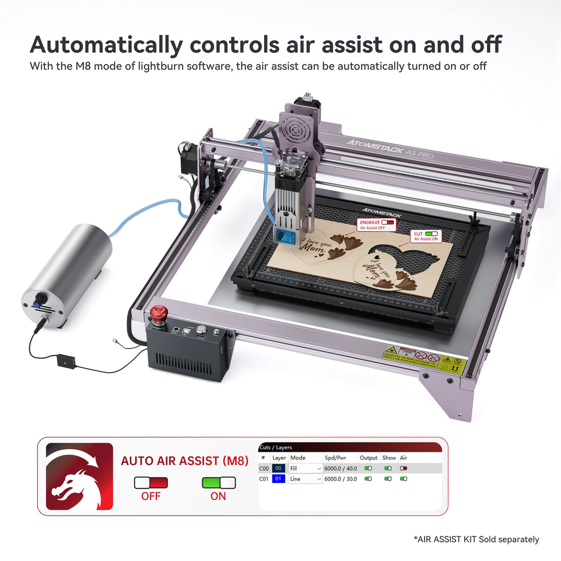 Atomstack AIC1 Auto Air Assist System for Laser Engraving Machine - Atomstack EU