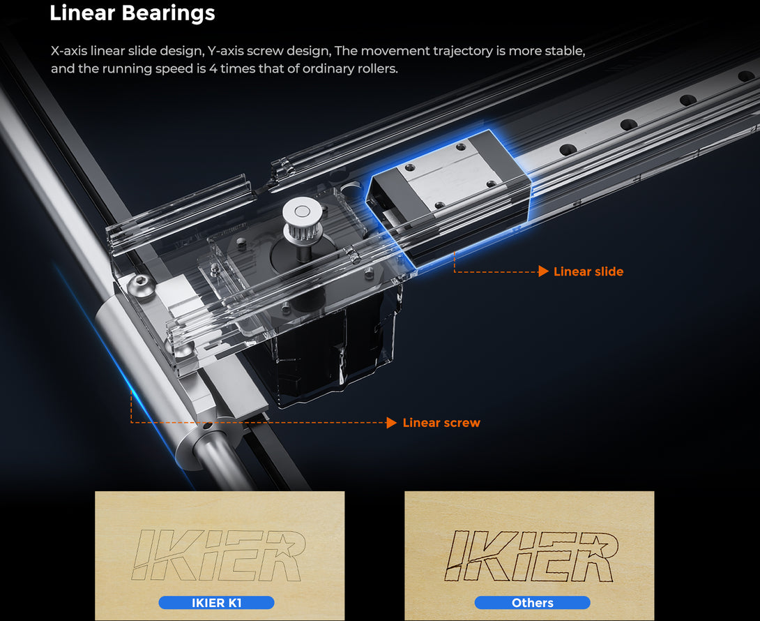 iKier K1 Pro Max: 48W/24W Power Switching Laser Engraving And Cutting Machine - Atomstack EU