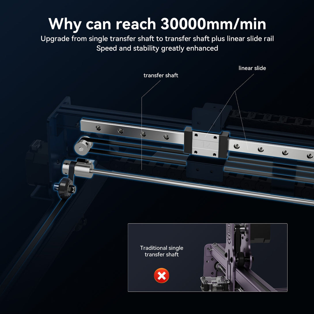 ATOMSTACK X40 Pro 210W Professional Grade Laser Engraver and Cutter - Atomstack EU