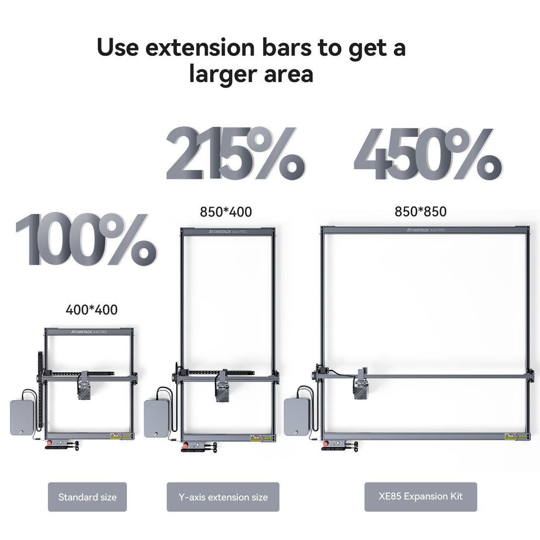 ATOMSTACK X40 Pro 210W Professional Grade Laser Engraver and Cutter - Atomstack EU